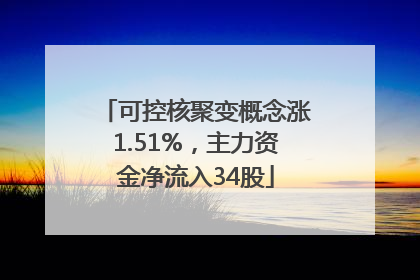 可控核聚变概念涨1.51%，主力资金净流入34股