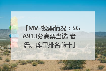MVP投票情况：SGA913分高票当选 老詹、库里排名前十